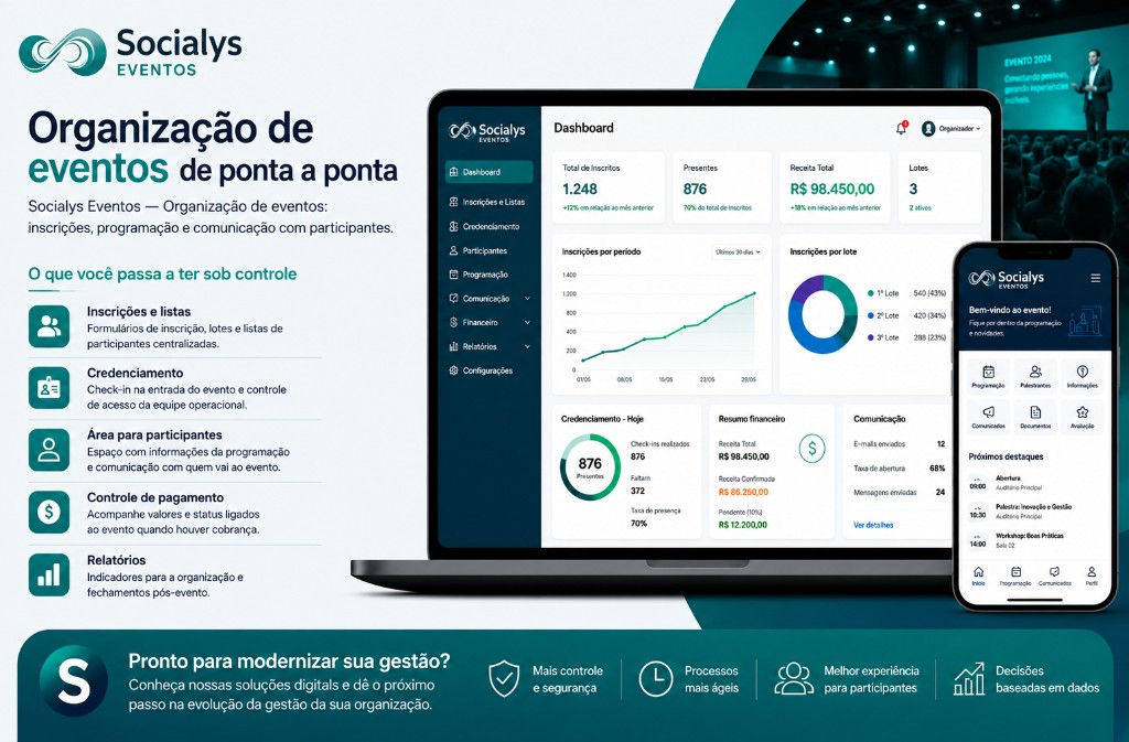 Socialys Eventos — organização de eventos de ponta a ponta; inscrições e listas, credenciamento, área para participantes, controle de pagamento e relatórios; painel com dashboard, programação e financeiro, app para participantes e faixa de benefícios.